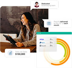 Expert consultation
