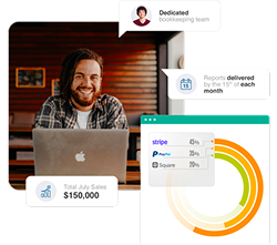 Financial reports
